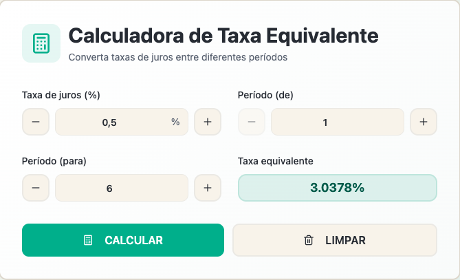 Como calcular taxa de juros equivalente: guia prático e exemplos ...